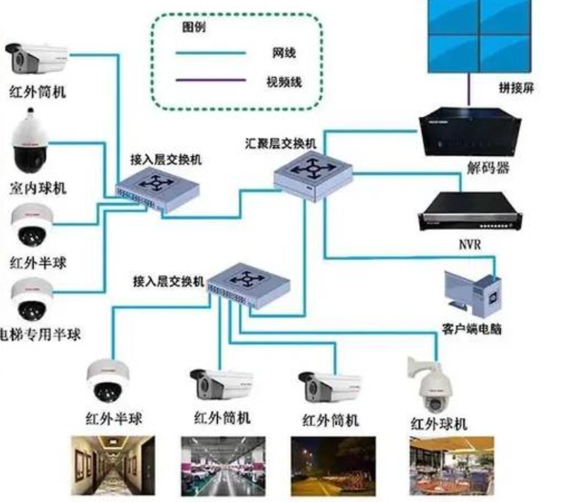 湖南省日臻档案管理的安防设备应用与优化路径